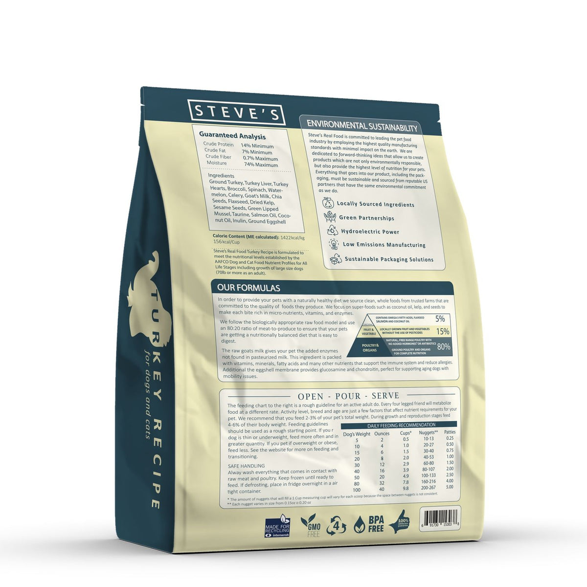 Steve's Frozen Turkey Nuggets 5 Lb