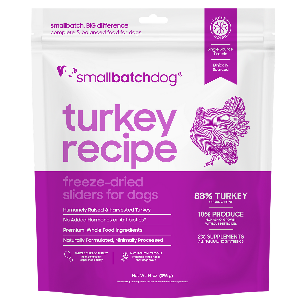 Small Batch Dry Freeze Dried Turkey Sliders - 14oz