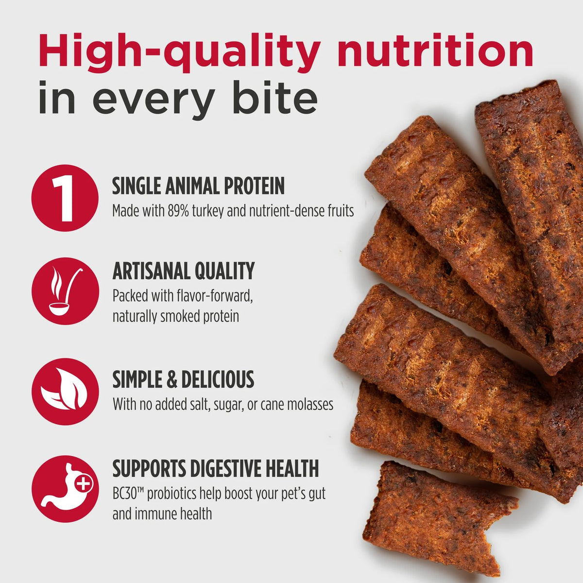 Nulo Freestyle Dog- Jerky Strips Grain Free- Turkey 5oz