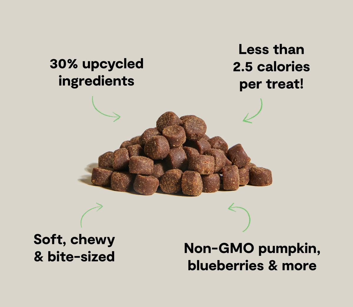 Open Farm Dog Be Good Bites Pumpkin 6oz
