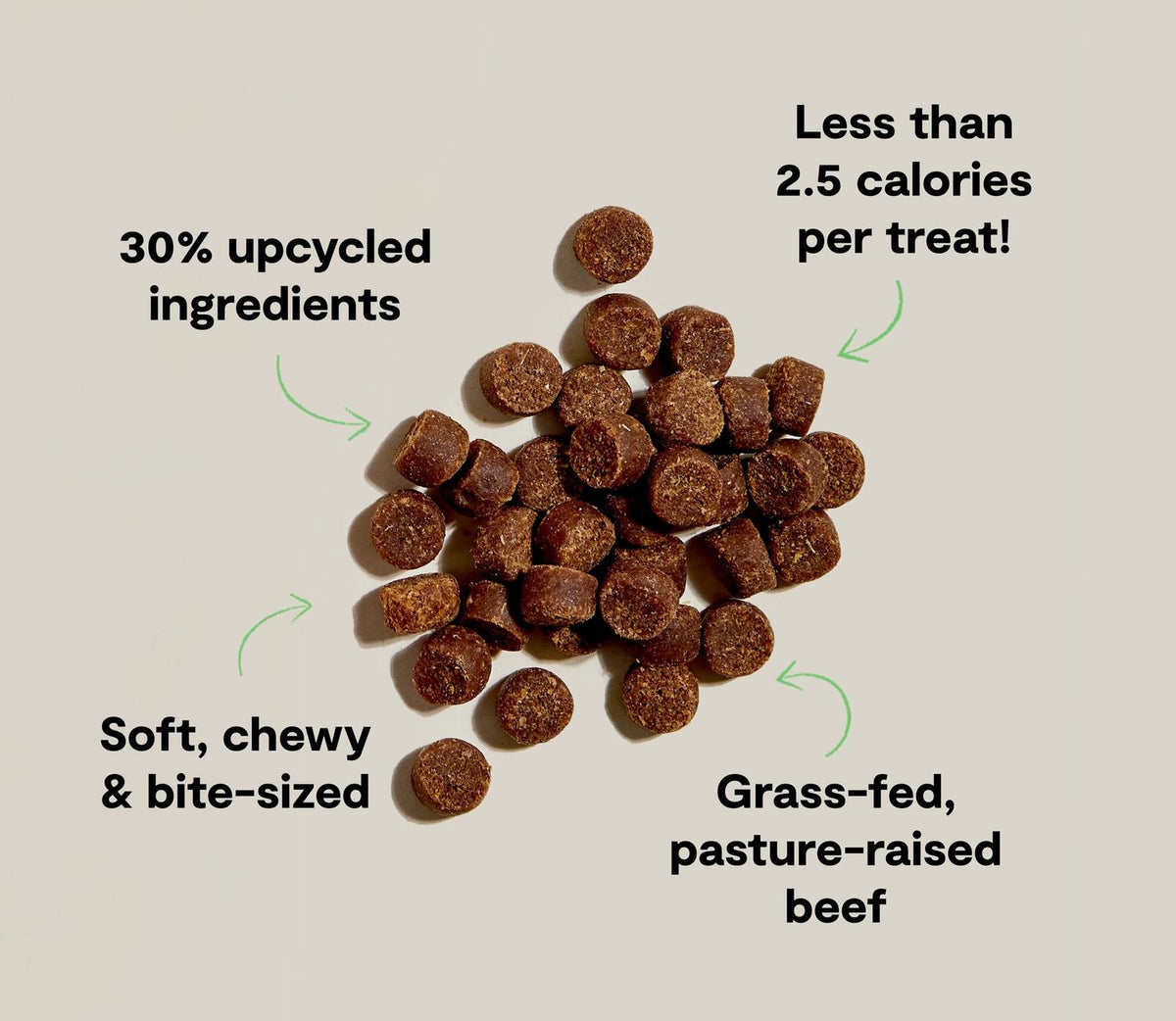 Open Farm Dog Be Good Bites Beef 6oz