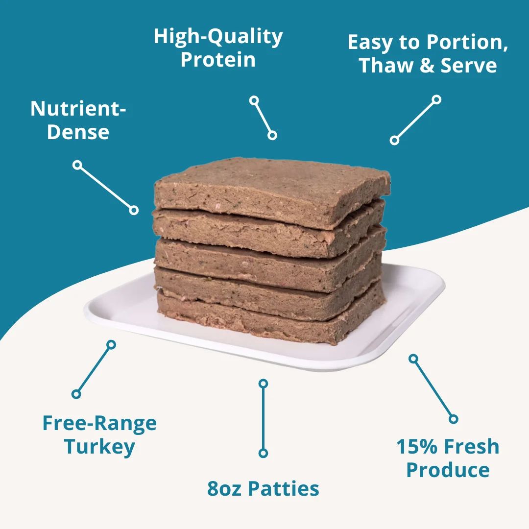 Steve's BARF Frozen Turkey Patties 20 Lb