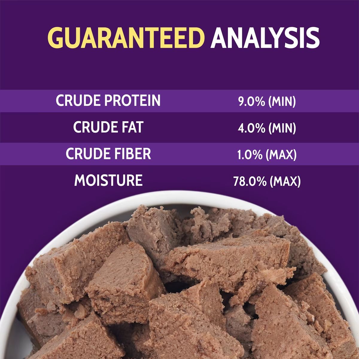 Zignature ZIGNA Dog Grain Free KANGA 13 oz